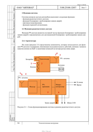 Vnx.su vesta-technologic-instruction