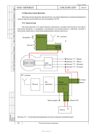 Vnx.su vesta-technologic-instruction
