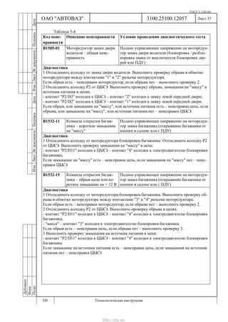 Vnx.su vesta-technologic-instruction