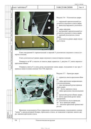 Vnx.su vesta-technologic-instruction