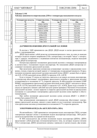 ГОСТ 3.1105-84
Лист 6Дубликат
Взам.
Подп.
3100.25100.12056
ТИ Технологическая инструкция
ОАО "АВТОВАЗ"
ИзмЛист№документаПодписьДатаИзм.Лист№документаПодписьДата
Таблица 1.1-01
Таблица зависимости сопротивления ДТВ от температуры всасываемого воздуха
Температура воздуха,
°С
Сопротивление,
Ом
Температура возду-
ха, °С
Сопротивление,
Ом
-40 42661-54224 +40 1113-1291
-30 23970-30015 +50 792-913
-20 14039-17333 +60 572-655
-10 8529,5-10399 +70 418-476
0 5358-6458 +80 310-350
+5 4296-5150 +90 232-261
+10 3469-4137 +100 176-197
+20 2309-2727 +110 134-150
+30 1586-1853 +120 103-116
ДАТЧИКИ ПОЛОЖЕНИЯ ДРОССЕЛЬНОЙ ЗАСЛОНКИ
В системе с ЭДП применяются два ДПДЗ. ДПДЗ входят в состав дроссельного пат-
рубка с электроприводом.
ДПДЗ представляет собой резистор потенциометрического типа, на один из выводов
которого подается опорное напряжение (5 В) с контроллера, а на второй "масса" с контрол-
лера. С вывода, соединенного с подвижным контактом потенциометра, подается выходной
сигнал ДПДЗ на контроллер.
Контроллер управляет положением дроссельной заслонки с помощью электропривода
в соответствии с положением педали акселератора. По показаниям ДПДЗ контроллер от-
слеживает положение дроссельной заслонки.
При включении зажигания контроллер устанавливает заслонку в предпусковое поло-
жение, степень открытия которой зависит от температуры охлаждающей жидкости. В пред-
пусковом положении дроссельной заслонки выходной сигнал ДПДЗ 1 должен быть в преде-
лах 0,58...0,70 В, выходной сигнал ДПДЗ 2 в пределах 4,30...4,42 В.
Если в течение 15 секунд не запустить двигатель и не нажать на педаль акселератора,
то контроллер обесточивает электропривод дроссельного патрубка и дроссельная заслонка
устанавливается в положение 6-7 % открытия дросселя. В обесточенном состоянии (LIMP
HOME) электропривода дроссельной заслонки выходной сигнал ДПДЗ 1 находится в преде-
лах 0,70...0,75 В, выходной сигнал ДПДЗ 2 в пределах 4,25...4,30 В. Далее если в течении 15
секунд не проводить никаких действий наступит режим проверки ("обучения") 0-положения
дроссельной заслонки - полное закрытие и открытие дроссельной заслонки на предпусковое
положение и в дальнейшем электропривод дроссельной заслонки снова перейдет в обесто-
ченный режим.
При любом положении дроссельной заслонки сумма сигналов ДПДЗ 1 и ДПДЗ 2
должна быть равна (5±0,1) В.
При возникновении неисправности цепей ДПДЗ контроллер обесточивает электро-
привод дроссельной заслонки, заносит в свою память ее код и включает сигнализатор. При
этом дроссельная заслонка устанавливается в положение 6-7 % открытия дросселя.
ЭЛЕКТРОННАЯ ПЕДАЛЬ АКСЕЛЕРАТОРА (ЭПА)
На автомобилях с ЭДП применяется электронная педаль акселератора (ЭПА), которая
электрически передает сигнал о положении педали акселератора контроллеру. ЭПА распо-
лагается на кронштейне под правой ногой водителя.
В ЭПА используются два датчика положения педали акселератора (ДППА). ДППА
представляют собой резисторы потенциометрического типа, на которые подается питание
5 В от контроллера. ДППА механически связаны с приводом от рычага педали. Две незави-
http://vnx.su/
 