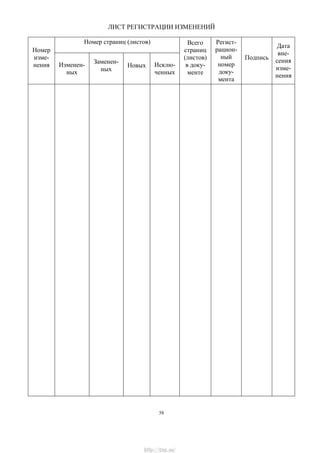 ЛИСТ РЕГИСТРАЦИИ ИЗМЕНЕНИЙ
Номер
изме-
нения
Номер страниц (листов) Всего
страниц
(листов)
в доку-
менте
Регист-
рацион-
ный
номер
доку-
мента
Подпись
Дата
вне-
сения
изме-
нения
Изменен-
ных
Заменен-
ных
Новых Исклю-
ченных
58
http://vnx.su/
 