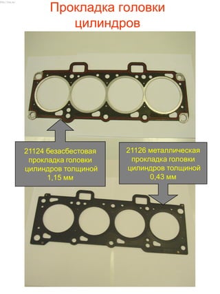 Прокладка головки
цилиндров
21124 безасбестовая
прокладка головки
цилиндров толщиной
1,15 мм
21126 металлическая
прокладка головки
цилиндров толщиной
0,43 мм
http://vnx.su/
 