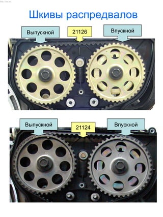 Шкивы распредвалов
21124
ВпускнойВыпускной
Выпускной Впускной21126
http://vnx.su/
 