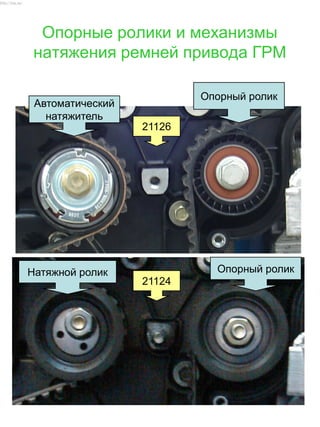 Опорные ролики и механизмы
натяжения ремней привода ГРМ
21124
Опорный роликНатяжной ролик
Автоматический
натяжитель
Опорный ролик
21126
http://vnx.su/
 