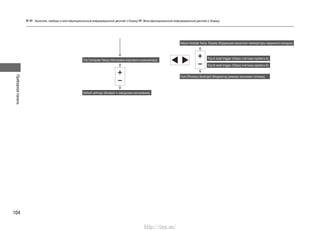 Приборнаяпанель
104
Trip Computer Setup (Настройка бортового компьютера)
Default settings (Возврат к заводским настройкам)
Adjust Outside Temp. Display (Коррекция указателя температуры наружного воздуха)
Fuel Efficiency Backlight (Индикатор режима экономии топлива)
Trip A reset trigger (Сброс счетчика пробега А)
Trip B reset trigger (Сброс счетчика пробега B)
Указатели, приборы и многофункциональный информационный дисплей (i-Display) Многофункциональный информационный дисплей (i-Display)
http://vnx.su/
 