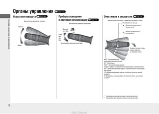 Краткийсправочникпоавтомобилю
12
Указатели поворота Стр. 140 Приборы освещения
и световой сигнализации Стр. 140
Очистители и омыватели Стр. 148
Выключатель очистителя и омывателя ветрового стекла
Органы управления Стр. 113
Правые
Левые
Выключатели приборов освещения
Выключатель указателей поворота
Дальний
свет фар
Сигнализация дальним светом фар
Ближ-
ний
свет
фар
Регулировочное кольцо
: МАЛЕНЬКАЯ ЧУВСТВИТЕЛЬНОСТЬ*1
: БОЛЬШАЯ ПАУЗА*2
: ВЫСОКАЯ ЧУВСТВИТЕЛЬНОСТЬ*1
: КОРОТКАЯ ПАУЗА*2
MIST - Кратковременное
включение стеклоочистителя
OFF - Выключено
AUTO*1
(Автоматический режим):
Скорость работы стеклоочистителя регулируется автоматически
INT*2
: Прерывистый режим работы стеклоочистителя с регулируе-
мой паузой
LO: Непрерывный режим работы стеклоочистителя на низкой
скорости
HI: Непрерывный режим работы стеклоочистителя на высокой
скорости
*1
: Автомобиль с автоматическим стеклоочистителем
*2
: Автомобиль без автоматического стеклоочистителя
Потяните на себя, чтобы
подать жидкость
на ветровое стекло
http://vnx.su/
 