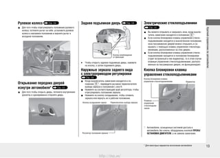 Краткийсправочникпоавтомобилю
13
Рулевое колесо Стр. 156
Для того чтобы отрегулировать положение рулевого•
колеса, потяните рычаг на себя, установите рулевое
колесо в желаемое положение и верните рычаг в
исходное положение.
Открывание передних дверей
изнутри автомобиля* Стр. 123
Для того чтобы открыть дверь, потяните внутреннюю•
рукоятку и одновременно откройте дверь.
Задняя подъемная дверь Стр. 129
Чтобы открыть заднюю подъемную дверь, нажмите•
на кнопку, а затем поднимите дверь.
Наружные зеркала заднего вида
с электроприводом регулировки
Стр. 158
Когда выключатель зажигания находится в по-•
ложении *1
, переведите рычажок переключателя
выбора зеркала в положение L или R.
Нажмите на соответствующий край регулятора, чтобы•
отрегулировать положение зеркала.
Нажмите на кнопку складывания, чтобы сложить•
зеркала или вернуть их в рабочее положение.
Электрические стеклоподъемники
Стр. 133
Вы можете о• ткрывать и закрывать окна, когда выклю-
чатель зажигания находится в положении *1
.
Если кнопка блокировки клавиш управления стекло-•
подъемниками находится в выключенном положении,
окна пассажирских дверей можно открывать и за-
крывать с помощью клавиш управления стеклоподъ-
емниками, расположенных на этих дверях.
Если кнопка блокировки клавиш управления стекло-•
подъемниками находится в положении блокировки
(горит встроенный в нее индикатор), то в этом случае
клавиши управления стеклоподъемниками, располо-
женные на пассажирских дверях, не функционируют.
Кнопка блокировки клавиш
управления стеклоподъемниками
1
: Автомобили, оснащенные системой доступа в
автомобиль без ключа, оборудованы кнопкой ПУСКА/
ОСТАНОВКИ ДВИГАТЕЛЯ, а не замком зажигания.
Кнопка освобождения
от фиксации
Кнопка складывания зеркал
Регулятор положения зеркала
Переключатель выбора зеркала
Кнопка блокировки клавиш
управления стеклоподъемниками
Клавиша
управления
стеклоподъем-
ником
Индикатор
* Для некоторых вариантов исполнения автомобиля
http://vnx.su/
 