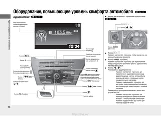 Краткийсправочникпоавтомобилю
16
Выключатель
питания
Рукоятка выбора
Отверстие для загрузки
компакт-дисков
Кнопки предваритель-
ной настройки (1-6)
Кнопка AUX переключения в режим
работы внешнего аудиоустройства
Кнопка CD переключения в режим
работы проигрывателя компакт-дисков
Кнопка SETUP (Настройка)
Кнопка
Кнопка SEEK (Поиск)
Кнопка извлечения
компакт-диска
Кнопка
Кнопка SEEK
(Поиск)
Кнопка настройки звука
Кнопка SCAN
(Сканирование)
Многофункциональ-
ный информационный
дисплей (i-Display)
Кнопка выбора диапазона FM
Кнопка выбора диапазона AM
Кнопка TEL (Телефон)
Кнопка ТА
Кнопка•
Нажмите и отпустите эту кнопку, чтобы увеличить или
уменьшить уровень громкости.
Кнопка• SOURCE (Источник)
Нажмите и отпустите эту кнопку для переключения
между следующими режимами работы аудиосистемы:
FM1/FM2/AM/CD/AUX.
Кнопка•
Режим работы радиоприемника:
Нажмите и отпустите эту кнопку для
переключения радиоприемника между
радиостанциями, частоты которых были
занесены в память с помощью кнопок
предварительной настройки.
Нажмите и удерживайте эту кнопку для
настройки радиоприемника на следующую
или предыдущую радиостанцию с сильным
сигналом.
Режим работы проигрывателя компакт дисков или
устройства USB*.
Нажмите и отпустите эту кнопку для
перехода к следующей композиции или
возврата к началу текущей композиции.
Нажмите и удерживайте эту кнопку для
перехода к другой папке.
Кнопки дистанционного управления аудиосистемой•
Стр. 194
Кнопка
Кнопка SOURCE
(Источник)
Кнопка
Оборудование, повышающее уровень комфорта автомобиля Стр. 189
Аудиосистема* Стр. 190
http://vnx.su/
 