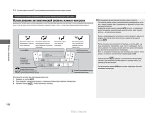 Органыуправления
186
Система климат-контроля Использование автоматической системы климат-контроля
Автомобили без режима одновременного управления температурой воздуха в двух зонах
Использование автоматической системы климат-контроля
АВТОМАТИЧЕСКАЯ СИСТЕМА КЛИМАТ-КОНТРОЛЯ ПОДДЕРЖИВАЕТ В САЛОНЕ ЗАДАННУЮ ВАМИ ТЕМПЕРАТУРУ. СИСТЕМА ПОДАЕТ В САЛОН ОХЛАЖДЕННЫЙ И/ИЛИ ПОДОГРЕТЫЙ
ВОЗДУХ, ЧТОБЫ КАК МОЖНО БЫСТРЕЕ УВЕЛИЧИТЬ ИЛИ УМЕНЬШИТЬ ТЕМПЕРАТУРУ ВОЗДУХА В САЛОНЕ В СООТВЕТСТВИИ С ВЫБРАННЫМ ВАМИ УРОВНЕМ КОМФОРТА.
ПОСТУПЛЕНИЕ ВОЗДУХА ЧЕРЕЗ
ВЕНТИЛЯЦИОННЫЕ РЕШЕТКИ В
ПАНЕЛИ УПРАВЛЕНИЯ
ПОСТУПЛЕНИЕ ВОЗДУХА ЧЕРЕЗ
ВЕНТИЛЯЦИОННЫЕ РЕШЕТКИ В
ПАНЕЛИ УПРАВЛЕНИЯ И НАПОЛЬНЫЕ
ВОЗДУХОВОДЫ
ПОСТУПЛЕНИЕ ВОЗДУХА
ЧЕРЕЗ НАПОЛЬНЫЕ
ВОЗДУХОВОДЫ
ПОСТУПЛЕНИЕ ВОЗДУХА
ЧЕРЕЗ НАПОЛЬНЫЕ ВОЗ-
ДУХОВОДЫ И РЕШЕТКИ
ОБДУВА СТЕКОЛ
A/C (Выключатель
кондиционера воздуха)
Клавиша регулировки частоты
вращения вентилятора
Кнопка включения режима
рециркуляции воздуха
Кнопка включения режима
приточной вентиляции салона
Клавиша
регулировки
температуры
в зоне водителя
Кнопка AUTO
Используйте систему при работающем двигателе.
Нажмите на кнопку1. AUTO.
Отрегулируйте температуру воздуха с помощью клавиши регулировки температуры.2.
Нажмите кнопку3. , чтобы выключить систему.
Использование автоматической системы климат-контроля
При нажатии любой кнопки в автоматическом режиме работы систе-
мы в первую очередь будет поддерживаться функция, соответствую-
щая нажатой кнопке.
Индикатор автоматического режима AUTO погаснет, но управление
всеми функциями, кроме функции нажатой кнопки, будет осущест-
вляться в автоматическом режиме.
С целью предотвращения поступления в салон холодного наружного
воздуха вентилятор может включиться не сразу после нажатия
кнопки AUTO.
После установки вами желаемой температуры не используйте кла-
вишу регулировки температуры чаще, чем это необходимо. Частое
использование этой клавиши может увеличить время, необходимое
для достижения установленной температуры.
Если вы установите минимальное или максимальное значение темпе-
ратуры, то появится соответственно индикатор Lo или Hi.
Нажатие кнопки приводит к включению или выключению
системы. При включении система вернется к режиму работы, за-
данному до ее выключения.
При включенном режиме ECON для системы характерны большие
колебания температуры.
http://vnx.su/
 