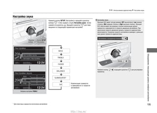 195
Оборудование,повышающееуровенькомфортаавтомобиля
Использование аудиосистемы Настройка звука
Настройка звука
Рукоятка
выбора
Кнопка SETUP
(Настройка)
* Для некоторых вариантов исполнения автомобиля
Нажмите кнопку SETUP (Настройка) и вращайте рукоятку
выбора , чтобы выбрать опцию Настройки звука. Затем
нажмите на рукоятку . Вращайте рукоятку для пере-
мещения по следующим параметрам настройки:
Выбрана настройка TREBLE.
Компенсация громкости
в зависимости от скорости
автомобиля
Настройка звука
Функция SVC имеет четыре режима: OFF (выключено), Low (низкая
степень), Mid (средняя степень) и High (высокая степень). Функция
SVC обеспечивает регулировку степени компенсации уровня
громкости в зависимости от скорости движения автомобиля. При
увеличении скорости движения уровень громкости аудиосистемы
увеличивается. Снижение скорости автомобиля приводит к уменьше-
нию уровня громкости аудиосистемы.
Автомобили, оснащенные кнопкой
Нажмите кнопку и вращайте рукоятку для регулировки
параметра.
КНОПКА
http://vnx.su/
 