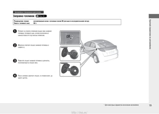 Краткийсправочникпоавтомобилю
19
Заправка топливом Стр. 291
ПОТЯНИТЕ ЗА РУКОЯТКУ ОТПИРАНИЯ КРЫШКИ ЛЮКА ЗАЛИВНОЙ
ГОРЛОВИНЫ ТОПЛИВНОГО БАКА, КОТОРАЯ РАСПОЛОЖЕНА В
НИЖНЕМ ЛЕВОМ УГЛУ ПОД ПАНЕЛЬЮ УПРАВЛЕНИЯ.
МЕДЛЕННО ОТВЕРНИТЕ КРЫШКУ ЗАЛИВНОЙ ГОРЛОВИНЫ И
СНИМИТЕ ЕЕ.
ПОМЕСТИТЕ КРЫШКУ ЗАЛИВНОЙ ГОРЛОВИНЫ В ДЕРЖАТЕЛЬ,
РАСПОЛОЖЕННЫЙ НА КРЫШКЕ ЛЮКА.
ПОСЛЕ ЗАПРАВКИ ЗАВЕРНИТЕ КРЫШКУ, ПО КРАЙНЕЙ МЕРЕ, ДО
ОДНОГО ЩЕЛЧКА.
РЕКОМЕНДУЕМОЕ ТОПЛИВО: НЕЭТИЛИРОВАННЫЙ БЕНЗИН С ОКТАНОВЫМ ЧИСЛОМ 95 ИЛИ ВЫШЕ ПО ИССЛЕДОВАТЕЛЬСКОМУ МЕТОДУ.
ЕМКОСТЬ ТОПЛИВНОГО БАКА: 50 Л
* Для некоторых вариантов исполнения автомобиля
Автомобили с бензиновым двигателем
http://vnx.su/
 