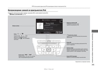 205
Оборудование,повышающееуровенькомфортаавтомобиля
Использование аудиосистемы Воспроизведение записей на проигрывателе iPod
Воспроизведение записей на проигрывателе iPod
Подключите проигрыватель iPod к проводу с разъемом USB, а затем нажмите кнопку AUX.
Провод с разъемом USB Cтр. 191
Обложка альбома
Кнопка
Кнопки поиска
Нажмите кнопку , чтобы
вернуться к предыдущему экрану.
Нажмите кнопку , чтобы подтвердить
свой выбор.
Нажмите кнопку или для пере-
хода к воспроизведению другой песни.
Выключатель питания
Нажмите эту кнопку для включения или выключения
аудиосистемы.
Индикатор устройства USB
Отображается на дисплее, когда
подключен проигрыватель iPod.
Кнопка AUX
Нажмите эту кнопку для выбора проигрывателя iPod
(если он подключен)
Рукоятка выбора
Вращайте рукоятку для регулировки уровня громкости.
Нажмите и вращайте рукоятку для выбора опции. Затем
нажмите рукоятку, чтобы подтвердить свой выбор.
Кнопка SETUP (Настройка)
Нажмите эту кнопку для вывода на дисплей меню.
Продолжение на следующей странице
http://vnx.su/
 
