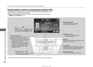 Оборудование,повышающееуровенькомфортаавтомобиля
208
Использование аудиосистемы Воспроизведение записей на запоминающем устройстве USB
Воспроизведение записей на запоминающем устройстве USB
Ваша аудиосистема способна прочитать и воспроизвести звуковые файлы форматов MP3, WMA и AAC*1
,
которые записаны на запоминающем устройстве USB.
Подключите запоминающее устройство USB к проводу с разъемом USB, а затем нажмите кнопку AUX.
Провод с разъемом USB* Cтр. 191
GenreAAA
1’23’’
FileAAA
ArtistAAA
123 456
00230023° C km
Кнопка
Нажмите кнопку для перехода к следую-
щей папке. Нажмите кнопку для перехода к
началу текущей папки или к предыдущей папке.
Кнопки поиска
Нажмите кнопку или для перехода
к воспроизведению другого файла.
Кнопка SCAN (Сканирование)
Нажмите эту кнопку для последовательного воспро-
изведения первых 10 секунд каждого файла.
Нажмите эту кнопку один раз, чтобы прослушать•
начальные фрагменты всех файлов, содержа-
щихся в проигрываемой папке.
Нажмите эту кнопку два раза для прослушива-•
ния начальных фрагментов первых композиций,
содержащихся в папках первого уровня.
Для отмены режима сканирования нажмите и•
удерживайте эту кнопку.
Индикатор устройства USB
Отображается на дисплее, когда подклю-
чено запоминающее устройство USB.
Кнопка AUX
Нажмите эту кнопку для выбора запоминающего устрой-
ства USB (если оно подключено).
Кнопка SETUP (Настройка)
Нажмите эту кнопку для вывода на дисплей меню.
Рукоятка выбора
Вращайте рукоятку для регулировки уровня громкости.
Нажмите и вращайте рукоятку для выбора опции. Затем
нажмите рукоятку, чтобы подтвердить свой выбор.
Выключатель питания
Нажмите эту кнопку для включения или
выключения аудиосистемы.
*1
: Могут воспроизводиться только те файлы формата AAC, которые были записаны с помощью программы iTunes.
http://vnx.su/
 