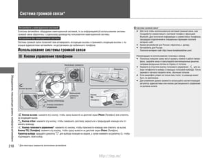 Оборудование,повышающееуровенькомфортаавтомобиля
218
Система громкой связи*
Автомобили с навигационной системой
Автомобили без навигационной системы
Если ваш автомобиль оборудован навигационной системой, то за информацией об использовании системы
громкой связи обратитесь к отдельному руководству пользователя навигационной системы.
Система громкой связи позволяет вам активировать исходящие вызовы и принимать входящие вызовы с по-
мощью аудиосистемы автомобиля, не дотрагиваясь до мобильного телефона.
Использование системы громкой связи
Кнопки управления телефоном
Кнопка вызова
Кнопка отбоя/назад
Увеличение громкости
Уменьшение
громкости Кнопка
TEL
(Телефон)
Микрофон
Кнопка SOURCE (Источник)
Кнопка голосового
управления
Рукоятка
выбора
Кнопка вызова: нажмите эту кнопку, чтобы сразу вывести на дисплей экран Phone (Телефон) или ответить
на входящий вызов.
Кнопка отбоя: нажмите эту кнопку, чтобы завершить разговор, вернуться к предыдущей команде или от-
менить команду.
Кнопка голосового управления*: нажмите эту кнопку, чтобы произнести команду или ответить на вызов.
Кнопка TEL (Телефон): нажмите эту кнопку, чтобы сразу вывести на дисплей экран Phone (Телефон).
Рукоятка выбора: вращайте рукоятку для выбора позиции на экране, а затем нажмите на рукоятку , чтобы
подтвердить свой выбор.
* Для некоторых вариантов исполнения автомобиля
Система громкой связи*
Для того чтобы воспользоваться системой громкой связи, вам•
понадобится совместимый с системой телефон с функцией
Bluetooth. Для получения информации о совместимых телефонах,
процедурах подключения и специальных функциях посетите
интернет-сайт:
Кроме автомобилей для России: обратитесь к дилеру.•
Автомобили для России:•
Посетите интернет-сайт http://www.hondahandsfree.com/.
Рекомендации по использованию голосовых команд
Поскольку внешние шу• мы могут вызвать помехи в работе микро-
фона, закройте окна и отрегулируйте вентиляционные решетки,
направив воздушные потоки в сторону от потолка.
Нажмите и отпустите кнопку голосового управления• для на-
бора телефонного номера с помощью голосовой команды. После
звукового сигнала говорите четко, обычным голосом.
Если микрофон уловит не только ваш голос, то команда может•
быть не распознана.
Для изменения уровня громкости используйте соответствующий•
регулятор аудиосистемы или кнопки дистанционного управления
на рулевом колесе.
http://vnx.su/
 
