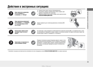 23
Действия в экстренных ситуациях
Замок зажигания не поворачива-
ется из положения
в положение *1
. Почему?
Рулевое колесо может оказаться заблокированным.•
Попытайтесь повернуть рулевое колесо влево и вправо, одно-•
временно поворачивая ключ зажигания.
Поверните рулевое колесо влево и вправо после нажатия кнопки•
ПУСКА/ОСТАНОВКИ ДВИГАТЕЛЯ.
Замок зажигания не поворачивает-
ся из положения *1
в положение
*, и я не могу вынуть из него
ключ. Почему?
Следует перевести рычаг селектора диапазонов в положение
(Стоянка).
Почему педаль тормоза слегка
пульсирует, когда я на нее на-
жимаю?
Это происходит, когда активируется антиблокировочная тормозная система (ABS), и не свидетельствует о нали-
чии неисправности. Нажимайте на педаль тормоза с постоянным усилием. Не следует использовать прием, при
котором педаль тормоза то нажимается, то отпускается.
Задняя дверь не открывается из-
нутри автомобиля. Почему?
Проверьте положение рычажка блокировки дверного замка от отпи-
рания детьми изнутри автомобиля. Если он находится в положении
блокировки, то откройте дверь снаружи с помощью дверной ручки.
Для отмены этой функции переведите рычажок в положение раз-
блокировки.
*1
: Автомобили, оснащенные системой доступа в автомобиль без ключа, оборудованы кнопкой ПУСКА/ОСТАНОВКИ ДВИГАТЕЛЯ, а не замком зажигания.
Краткийсправочникпоавтомобилю
http://vnx.su/
 