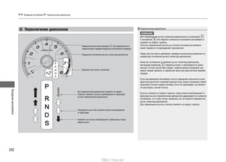 Вождениеавтомобиля
262
Вождение автомобиля Переключение диапазонов
Индикатор включения режима последовательного
переключения передач/индикатор включенной передачи
Индикатор положения рычага селектора диапазонов
Красная зона шкалы тахометра
Для переключения диапазонов нажмите на педаль
тормоза. Нажмите кнопку освобождения от фиксации
рычага переключения диапазонов.
Нажмите на кнопку освобождения от фиксации и пере-
ведите рычаг.
Переводите рычаг без нажатия кнопки освобождения
от фиксации.
Переключение диапазонов
ВНИМАНИЕ
Для перемещения рычага селектора диапазонов из положения
в положение или обратно полностью остановите автомобиль и
нажмите на педаль тормоза.
Попытка перемещения рычага до полной остановки автомобиля
может привести к повреждению трансмиссии.
Перед тем как начать движение, проверьте включенный диапазон по
индикатору положения рычага селектора диапазонов.
Какое бы положение не занимал рычаг селектора диапазонов,
мигающий индикатор свидетельствует о неисправности транс-
миссии. В этом случае вам следует, избегая резких ускорений, как
можно скорее приехать в сервисный центр для диагностики коробки
передач.
Если при движении автомобиля частота вращения коленчатого вала
двигателя достигнет значений красной зоны шкалы тахометра, может
произойти отсечка подачи топлива. Если это произойдет, вы можете
почувствовать легкий толчок.
Если вы нажмете на педаль тормоза, когда кнопка освобождения от
фиксации рычага переключения диапазонов удерживается в нажатом
положении, то в этом случае, возможно, вы не сможете переместить
рычаг селектора диапазонов.
Для перемещения рычага сначала нажмите на педаль тормоза.
Переключение диапазонов
http://vnx.su/
 