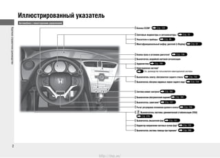 2
Краткоесправочноеруководство
Иллюстрированный указатель
Автомобили с левосторонним управлением
Кнопка ECON* Стр. 155
Световые индикаторы и сигнализаторы Стр. 76
Указатели и приборы Стр. 96
Многофункциональный инфор. дисплей (i-Display) Стр. 97
Кнопка пуска и остановки двигателя* Стр. 138
Выключатель аварийной световой сигнализации
Аудиосистема Стр. 190
Выключатель омывателей фар Стр. 151
Корректор направления световых пучков фар* Стр. 152
Выключатель системы помощи при парковке* Стр. 286
Выключатели обогревателей сидений Стр. 182
Выключатель зажигания* Стр. 137
Рычаг регулировки положения рулевого колеса Стр. 156
Выключатель системы динамической стабилизации (VSA)
Стр. 276
Выключатель электр. обогревателя заднего стекла Стр. 154
Система климат-контроля Стр. 183
Выключатель обогрева наружных зеркал заднего вида Стр. 154
Навигационная система*
См. руководство пользователя навигационной системы
http://vnx.su/
 