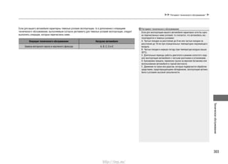 303
Техническоеобслуживание
Регламент технического обслуживания*
Если для вашего автомобиля характерны тяжелые условия эксплуатации, то в дополнение к операциям
технического обслуживания, выполняемым согласно регламенту для тяжелых условий эксплуатации, следует
выполнять операции, которые перечислены ниже.
Операция технического обслуживания Нагрузка автомобиля
Замена моторного масла и масляного фильтра A, B, C, D и E
Регламент технического обслуживания
Если для эксплуатации вашего автомобиля характерно хотя бы одно
из перечисленных ниже условий, то считается, что автомобиль экс-
плуатируется в тяжелых условиях:
А. Частые поездки на расстояния до 8 км или частые поездки на
расстояния до 16 км при отрицательных температурах окружающего
воздуха.
B. Частые поездки в жаркую погоду (при температуре воздуха свыше
35°С).
C. Длительные периоды работы двигателя в режиме холостого хода
или эксплуатация автомобиля с частыми разгонами и остановками.
D. Буксировка прицепа, перевозка грузов на верхнем багажнике или
использование автомобиля в горной местности.
E. Движение по грязи или дорогам, которые подвергаются обработке
средствами, предотвращающими обледенение, эксплуатация автомо-
биля в условиях высокой запыленности.
http://vnx.su/
 