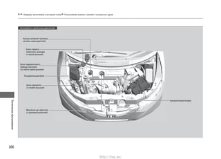 Техническоеобслуживание
306
Операции, выполняемые в моторном отсеке Расположение заливных горловин и контрольных щупов
Крышка заливной горловины
системы смазки двигателя
Бачок главного
тормозного цилиндра
(с черной крышкой)
Бачок гидравлического
привода сцепления
(со светло-серой крышкой)
Масляный щуп двигателя
(с оранжевой рукояткой)
Бачок омывателя
(с голубой крышкой)
Расширительный бачок
Автомобили с дизельным двигателем
Аккумуляторная батарея
http://vnx.su/
 