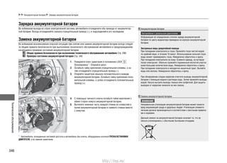 Техническоеобслуживание
346
Аккумуляторная батарея Зарядка аккумуляторной батареи
Зарядка аккумуляторной батареи
Во избежание выхода из строя электрической системы автомобиля отсоедините оба провода от аккумулятор-
ной батареи. Всегда отсоединяйте сначала отрицательный провод (–), и подсоединяйте его последним.
Замена аккумуляторной батареи
Во избежание возникновения опасной ситуации при снятии или замене аккумуляторной батареи всегда следуй-
те общим правила безопасности при выполнении технического обслуживания автомобиля и предупреждениям,
касающимся проверки состояния аккумуляторной батареи.
Общие правила безопасности при выполнении технического обслуживания автомобиля Cтр. 299
Проверка состояния аккумуляторной батареи Cтр. 345
1. Поверните ключ зажигания в положение LOCK
(Блокировка)*1
. Откройте капот.
2. Ослабьте гайку крепления отрицательной клеммы, а за-
тем отсоедините отрицательный провод (-).
3. Откройте защитную крышку положительного вывода
аккумуляторной батареи. Ослабьте гайку крепления поло-
жительной клеммы, а затем отсоедините положительный
провод (+).
4. С помощью гаечного ключа ослабьте гайки крепления с
обеих сторон хомута аккумуляторной батареи.
5. Вытяните нижнюю часть каждой стяжки из отверстий в
полке аккумуляторной батареи и снимите стяжки вместе
с хомутом.
*1
: Автомобили, оснащенные системой доступа в автомобиль без ключа, оборудованы кнопкой ПУСКА/ОСТАНОВКИ
ДВИГАТЕЛЯ, а не замком зажигания.
Аккумуляторная батарея
Автомобили с дизельным двигателем
Информация об определении степени заряда аккумуляторной
батареи по цвету индикатора приведена на корпусе аккумуляторной
батареи.
Экстренные меры доврачебной помощи
При попадании электролита в глаза: Промойте глаза чистой водой,
по крайней мере, в течение 15 минут. Использование сильной струи
воды может травмировать глаза. Немедленно обратитесь к врачу.
При попадании электролита на кожу: Снимите одежду, на которую
попал электролит. Обильно промойте пораженный кислотой участок
кожи большим количеством воды. Немедленно обратитесь к врачу.
При попадании электролита в желудочно-кишечный тракт: Выпейте
воды или молока. Немедленно обратитесь к врачу.
При обнаружении следов коррозии очистите выводы аккумуляторной
батареи с помощью водного раствора соды. Затем промойте выводы
водой. Насухо вытрите выводы тканью или салфеткой. Для защиты
выводов от коррозии нанесите на них смазку.
Замена аккумуляторной батареи
ВНИМАНИЕ
Неправильная утилизация аккумуляторной батареи может нанести
вред окружающей среде и здоровью людей. Утилизация элемента
питания должна производиться в соответствии с местными правила-
ми и нормами.
Данный символ на аккумуляторной батарее означает то, что ее
нельзя утилизировать с обычными бытовыми отходами.
Крышка
Гайки
Гайки
Стяжки
http://vnx.su/
 