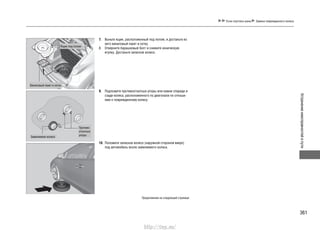 361
Устранениенеисправностейвпути
Если спустила шина Замена поврежденного колеса
7. Выньте ящик, расположенный под полом, и достаньте из
него виниловый пакет и сетку.
8. Отверните барашковый болт и снимите коническую
втулку. Достаньте запасное колесо.
9. Подложите противооткатные упоры или камни спереди и
сзади колеса, расположенного по диагонали по отноше-
нию к поврежденному колесу.
10. Положите запасное колесо (наружной стороной вверх)
под автомобиль возле заменяемого колеса.
Продолжение на следующей странице
Виниловый пакет и сетка
Ящик под полом
Противо-
откатные
упоры
Заменяемое колесо
http://vnx.su/
 
