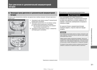 371
Устранениенеисправностейвпути
Пуск двигателя от дополнительной аккумуляторной
батареи
Процедура пуска двигателя от дополнительной аккумуляторной
батареи
Выключите такие электрические устройства, как аудиосистема и приборы освещения. Заглушите двигатель и
откройте капот.
Подсоедините один провод к выводу1. аккумуляторной
батареи вашего автомобиля.
Подсоедините другой конец этого же провода к выводу2.
аккумуляторной батареи другого автомобиля.
Для пуска двигателя используйте только аккумуля-
торную батарею напряжением 12 В.
Подсоедините второй провод к выводу3. аккумулятор-
ной батареи другого автомобиля.
Дополнительная
аккумуляторная
батарея
Дополнительная
аккумуляторная
батарея
Пуск двигателя от дополнительной аккумуляторной батареи
ПРЕДУПРЕЖДЕНИЕ
При несоблюдении мер предосторожности и
неправильном обращении с аккумуляторной батареей
во время пуска двигателя она может взорваться, что
приведет к серьезному травмированию находящихся
поблизости людей.
Не подносите близко к аккумуляторной батарее
искрящие предметы, открытое пламя или горящие
сигареты.
ВНИМАНИЕ
Если аккумуляторная батарея хранится на морозе, электролит в ней
может замерзнуть. При попытке запустить двигатель корпус замерз-
шей батареи может лопнуть.
Надежно крепите зажимы электрических проводов, чтобы они не
отсоединились вследствие вибрации двигателя. Будьте внимательны.
Следите за тем, чтобы провода не перепутались, и их концы не каса-
лись друг друга во время подсоединения и отсоединения проводов.
В холодную погоду пусковая способность аккумуляторной батареи
снижается, в результате чего двигатель может не запуститься.
Продолжение на следующей странице
Автомобили с бензиновым двигателем
Автомобили с дизельным двигателем
http://vnx.su/
 