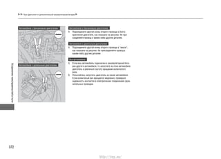 Устранениенеисправностейвпути
372
Пуск двигателя от дополнительной аккумуляторной батареи
Автомобили с бензиновым двигателем
4. Подсоедините другой конец второго провода к болту
крепления двигателя, как показано на рисунке. Не при-
соединяйте провод к каким-либо другим деталям.
Автомобили с дизельным двигателем
4. Подсоедините другой конец второго провода к “массе”,
как показано на рисунке. Не присоединяйте провод к
каким-либо другим деталям.
Все автомобили
5. Если ваш автомобиль подключен к аккумуляторной бата-
рее другого автомобиля, то запустите на этом автомобиле
двигатель и увеличьте частоту вращения коленчатого
вала.
6. Попытайтесь запустить двигатель на своем автомобиле.
Если коленчатый вал вращается медленно, проверьте
надежность контактов в электрических соединениях удли-
нительных проводов.
Автомобили с бензиновым двигателем
Автомобили с дизельным двигателем
http://vnx.su/
 
