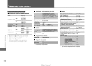 Техническаяинформация
398
Технические характеристики
Автомобили с бензиновым двигателем
Технические характеристики автомобиля
Модель Honda Civic
Снаряженная масса
МКП
1266-1280 кг*1
1287-1338 кг*2
1267-1324 кг*3
АКП
1305-1373 кг*4
1306-1361 кг*3
Максимальная
разрешенная масса
автомобиля
МКП
1720 кг*1
,*5
1750 кг*2
,*6
АКП 1790 кг*3
,*4
Предельно
допустимая
нагрузка на мост
МКП
передний
920 кг
950 кг
задний
820 кг
830 кг
АКП
передний 990 кг
задний 830 кг
*1
: Автомобили для России без системы круиз-контроля
*2
: Автомобили для России с системой круиз-контроля
*3
: Автомобили, поставляемые в ЮАР
*4
: Автомобили для России
*5
: Автомобили для ЮАР без системы круиз-контроля
*6
: Автомобили для ЮАР с системой круиз-контроля
Технические характеристики двигателя
Тип
Бензиновый двигатель с жидкост-
ным охлаждением, четырехтактный,
4-цилиндровый, с одним верхним рас-
пределительным валом (SOHC) и системой
регулирования фаз газораспределения
(i-VTEC)
Диаметр цилиндра
и ход поршня
81,0 x 87,3 мм
Рабочий объем 1798 см3
Степень сжатия 10,6 : 1
Свечи зажигания
NGK SILZKR7C11S
DENSO DXU22HCR-D11S
Топливо
Рекомендуемое
топливо
Неэтилированный высококачественный
бензин с октановым числом 95 или выше
(по исследовательскому методу)*1
Емкость топливного
бака
50 л
Аккумуляторная батарея
Емкость и тип 48AH(5)/60AH(20)
Жидкость омывателя
Емкость бачка
2,5 л
4,5 л*1
*1
: Автомобили без омывателей фар
Лампы
Фары (ближний и дальний свет)*1
35 Вт (D4S)
Фары (ближний свет)*1
55 Вт (H7)
Фары (дальний свет)*1
55 Вт (H7)
Противотуманные фары*1
55 Вт (H11)
Передние указатели поворота*1
21 Вт (желтая)
Дневное наружное освещение*1
Светодиод
Габаритные фонари 5 Вт
Боковые повторители указателей поворота
(на наружных зеркалах заднего вида)
Светодиод
Стоп-сигналы/задние габаритные фонари Светодиод
Задние указатели поворота 21 Вт (желтая)
Фонари заднего хода 16 W
Индикатор включения заднего противо-
туманного фонаря
21 W
Центральный верхний стоп-сигнал Светодиод
Фонари освещения заднего регистрацион-
ного знака
5 Вт
Освещение салона
Плафоны местного освещения 8 Вт
Потолочный плафон 8 Вт
Плафоны освещения
косметических зеркал
2 Вт
Плафон освещения багажного
отделения
5 Вт
Плафон освещения
перчаточного ящика*1 3,4 Вт
*1
: Для некоторых вариантов исполнения автомобиля
http://vnx.su/
 