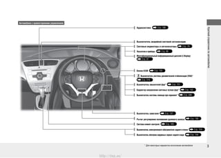 Краткийсправочникпоавтомобилю
33* Для некоторых вариантов исполнения автомобиля
Автомобили с правосторонним управлением
Аудиосистема Стр. 190
Выключатель аварийной световой сигнализации
Световые индикаторы и сигнализаторы Стр. 76
Указатели и приборы Стр. 96
Многофункциональный информационный дисплей (i-Display)
Стр. 97
Кнопка ECON Стр. 155
Система климат-контроля Стр. 183
Выключатель электрического обогревателя заднего стекла Стр. 154
Выключатель обогрева наружных зеркал заднего вида Стр. 154
Выключатель системы помощи при парковке* Стр. 286
Выключатель зажигания Стр. 137
Рычаг регулировки положения рулевого колеса Стр. 156
Корректор направления световых пучков фар* Стр. 152
Выключатель системы динамической стабилизации (VSA)*
Стр. 276
Выключатель омывателей фар* Стр. 151
http://vnx.su/
 