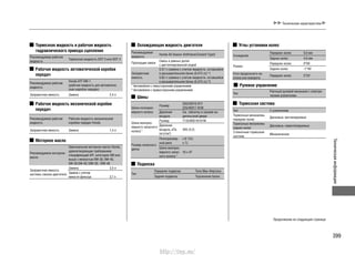 399
Техническаяинформация
Технические характеристики
Тормозная жидкость и рабочая жидкость
гидравлического привода сцепления
Рекомендуемая рабочая
жидкость
Тормозная жидкость DOT 3 или DOT 4
Рабочая жидкость автоматической коробки
передач
Рекомендуемая рабочая
жидкость
Honda ATF DW-1
(рабочая жидкость для автоматиче-
ских коробок передач)
Заправочная емкость Замена 2,4 л
Рабочая жидкость механической коробки
передач
Рекомендуемая рабочая
жидкость
Рабочая жидкость механической
коробки передач Honda
Заправочная емкость Замена 1,4 л
Моторное масло
Рекомендуемое моторное
масло
Оригинальное моторное масло Honda,
удовлетворяющее требованиям
спецификаций API, категории SM или
выше с вязкостью 0W-30, 0W-40,
5W-30,5W-40,10W-30, 10W-40
Заправочная емкость
системы смазки двигателя
Замена 3,5 л
Замена с учетом
емкости фильтра 3,7 л
Охлаждающая жидкость двигателя
Рекомендуемая
жидкость
Honda All Season Antifreeze/Coolant Type2
Пропорция смеси
Смесь в равных долях
с дистиллированной водой
Заправочная
емкость
5,57 л (замена с учетом жидкости, оставшейся
в расширительном бачке (0,475 л))*1
5,62 л (замена с учетом жидкости, оставшейся
в расширительном бачке (0,475 л))*2
*1:
Автомобили с левосторонним управлением
*2:
Автомобили с правосторонним управлением
Шины
Шина полнораз-
мерного колеса
Размер
205/55R16 91V
225/45R17 91W
Давление
воздуха
См. табличку в проеме во-
дительской двери
Шина малораз-
мерного запасного
колеса*1
Размер T135/80D16101M
Давление
воздуха, кПа
(кгс/см2
)
420 (4,2)
Размер колесного
диска
Полноразмер-
ный диск
x 6 1/2J
x 7J
Шина малораз-
мерного запас-
ного колеса*1
16 x 4T
Подвеска
Тип
Передняя подвеска Типа Мак-Ферсона
Задняя подвеска Торсионная балка
Углы установки колес
Схождение
Передних колес 0,0 мм
Задних колес 4,0 мм
Развал
Передних колес 0°00
Задних колес -1°40’
Угол продольного на-
клона оси поворота
Передних колес 5°24’
Рулевое управление
Тип
Реечный рулевой механизм с электри-
ческим усилителем
Тормозная система
Тип С усилителем
Тормозные механизмы
передних колес
Дисковые, вентилируемые
Тормозные механизмы
задних колес
Дисковые, невентилируемые
Стояночная тормозная
система
Механическая
Продолжение на следующей странице
http://vnx.su/
 