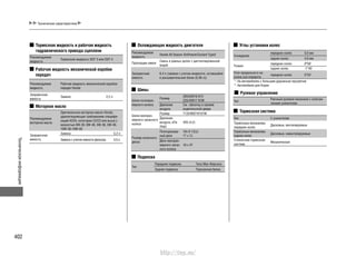 Техническаяинформация
402
Технические характеристики
Тормозная жидкость и рабочая жидкость
гидравлического привода сцеплени
Рекомендуемая
жидкость
Тормозная жидкость DOT 3 или DOT 4
Рабочая жидкость механической коробки
передач
Рекомендуемая
жидкость
Рабочая жидкость механической коробки
передач Honda
Заправочная
емкость
Замена 2,2 л
Моторное масло
Рекомендуемое
моторное масло
Оригинальное моторное масло Honda,
удовлетворяющее требованиям специфи-
каций ACEA, категории C2/C3 или выше с
вязкостью 0W-30, 0W-40, 5W-30, 5W-40,
10W-30,10W-40
Заправочная
емкость
Замена 5,2 л
Замена с учетом емкости фильтра 5,5 л
Охлаждающая жидкость двигателя
Рекомендуемая
жидкость
Honda All Season Antifreeze/Coolant Type2
Пропорция смеси
Смесь в равных долях с дистиллированной
водой
Заправочная
емкость
6,4 л (замена с учетом жидкости, оставшейся
в расширительном бачке (0,56 л))
Шины
Шина полнораз-
мерного колеса
Размер
205/55R16 91V
225/45R17 91W
Давление
воздуха
См. табличку в проеме
водительской двери
Шина малораз-
мерного запасного
колеса
Размер T135/80D16101M
Давление
воздуха, кПа
(бар)
420 (4,2)
Размер колесного
диска
Полноразмер-
ный диск
16x 6 1/2JJ
17 x 7J
Диск малораз-
мерного запас-
ного колеса
16 x 4T
Подвеска
Тип
Передняя подвеска Типа Мак-Ферсона
Задняя подвеска Торсионная балка
Углы установки колес
Схождение
передних колес 0,0 мм
задних колес 4,0 мм
Развал
передних колес 0°00'
задних колес -1°40'
Угол продольного на-
клона оси поворота
передних колес 5°24'
*1
: На автомобилях с большим дорожным просветом
*2
: Автомобили для Кореи
Рулевое управление
Тип
Реечный рулевой механизм с электри-
ческим усилителем
Тормозная система
Тип С усилителем
Тормозные механизмы
передних колес
Дисковые, вентилируемые
Тормозные механизмы
задних колес
Дисковые, невентилируемые
Стояночная тормозная
система
Механическая
http://vnx.su/
 