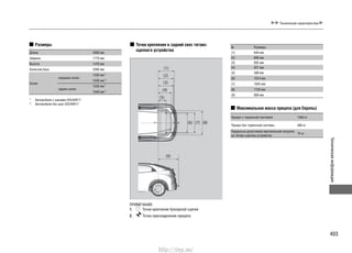 403
Техническаяинформация
Технические характеристики
Размеры
Длина 4300 мм
Ширина 1770 мм
Высота 1470 мм
Колесная база 2595 мм
Колея
передних колес
1530 мм*1
1540 мм*2
задних колес
1530 мм*1
1540 мм*2
*1
: Автомобили с шинами 225/45R17
*2
: Автомобили без шин 225/45R17
Точки крепления и задний свес тягово-
сцепного устройства
ПРИМЕЧАНИЕ:
1. Точки крепления буксирной сцепки
2. Точка присоединения прицепа
№ Размеры
(1) 640 мм
(2) 606 мм
(3) 605 мм
(4) 521 мм
(5) 308 мм
(6) 1014 мм
(7) 1025 мм
(8) 1125 мм
(9) 909 мм
Максимальная масса прицепа (для Европы)
Прицеп с тормозной системой 1500 кг
Прицеп без тормозной системы 500 кг
Предельно допустимая вертикальная нагрузка
на тягово-сцепное устройство
75 кг
http://vnx.su/
 