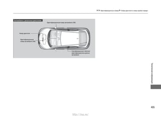 405
Техническаяинформация
Идентификационные номера Номер двигателя и номер коробки передач
Идентификационный номер автомобиля (VIN)
Сертификационная табличка/
идентификационные данные
автомобиля
Номер двигателя
Идентификационный
номер автомобиля (VIN)
Автомобили с дизельным двигателем
http://vnx.su/
 