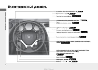 Краткийсправочникпоавтомобилю
4
Иллюстрированный указатель
Выключатель фар и указателей поворота* Стр. 140
Противотуманные фары* Стр. 142
Задние противотуманные фонари Стр. 142, 143
Подрулевой переключатель (переключение передач вниз)* Стр. 263
Кнопка управления дисплеем Стр. 97
Рукоятка выбора/сброса Стр. 97
Подрулевой переключатель (переключение передач вверх)* Стр. 263
Регулировка яркости приборной панели Стр. 153
Выключатель очистителя и омывателя ветрового стекла Стр. 148
Выключатель звукового сигнала (для подачи звукового сигнала нажмите на кожух
ступицы рулевого колеса в окрестности символа )
Кнопки управления системой громкой связи*
Стр. 218
Кнопка MENU (Меню)* Стр. 101
Кнопка SOURCE (Источник)* Стр. 101
Кнопки Стр. 101
Кнопки управления системой круиз-контроля*/регулируемым ограничителем скорости
движения* Стр. 268, 271
http://vnx.su/
 