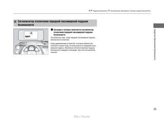 55
Средстваобеспечениябезопасности
Подушки безопасности Сигнализаторы неисправности системы подушек безопасности
Сигнализатор отключения передней пассажирской подушки
безопасности
Ситуации, в которых включается сигнализатор
отключения передней пассажирской подушки
безопасности
Сигнализатор горит, когда передняя пассажирская подушка
безопасности отключена.
Когда удерживающее устройство, в котором ребенок рас-
полагается лицом назад, не используется на переднем пасса-
жирском сиденье, обязательно включите вручную подушку
безопасности переднего пассажира. При этом сигнализатор
погаснет.
http://vnx.su/
 