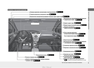 Краткийсправочникпоавтомобилю
5* Для некоторых вариантов исполнения автомобиля
Автомобили с левосторонним управлением
Зеркало заднего вида Стр. 157
Внутренний блок предохранителей, расположенный
с водительской стороны Стр. 386
Клавиши управления электрическими стеклоподъемниками Стр. 133
Главный выключатель центрального замка Стр. 124
Рукоятка отпирания капота Стр. 307
Выключатели электрической регулировки положения зеркал заднего вида Стр. 158
Рукоятка отпирания крышки люка заливной горловины
топливного бака Стр. 293
Рычаг селектора диапазонов
автоматической коробки передач Стр. 261
Рычаг переключения передач Стр. 265
Электрическая розетка Стр. 175
Электрическая розетка Стр. 175
Стояночная тормозная система Стр. 280
Отделение в центральной консоли Стр. 172
Перчаточный ящик Стр. 171
Внутренний блок предохранителей, расположенный
с пассажирской стороны Стр. 387
Отделение для очков* Стр. 172
Разъем для подключения внешнего
аудиооборудования* Стр. 191
Разъем для подключения видеооборудования*
См. руков-во пользователя навигационной системы
Передняя подушка безопасности водителя Стр. 45
Передняя пассажирская
подушка безопасности Стр. 45
http://vnx.su/
 