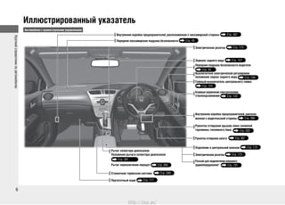 Краткийсправочникпоавтомобилю
6
Иллюстрированный указатель
Автомобили с правосторонним управлением
Зеркало заднего вида Стр. 157
Электрическая розетка Стр. 175
Внутренняя коробка предохранителей, расположенная с пассажирской стороны Стр. 387
Передняя пассажирская подушка безопасности Стр. 45
Рычаг селектора диапазонов
Положения рычага селектора диапазонов
Стр. 261
Рычаг переключения передач Стр. 265
Перчаточный ящик Стр. 171
Стояночная тормозная система Стр. 280
Передняя подушка безопасности водителя
Стр. 45
Выключатели электрической регулировки
положения зеркал заднего вида Стр. 158
Главный выключатель центрального замка
Стр. 124
Клавиши управления электрическими
стеклоподъемниками Стр. 133
Рукоятка отпирания крышки люка заливной
горловины топливного бака Стр. 293
Отделение в центральной консоли Стр. 172
Электрическая розетка Стр. 175
Разъем для подключения внешнего
аудиооборудования* Стр. 191
Внутренняя коробка предохранителей, располо-
женная с водительской стороны Стр. 386
Рукоятка отпирания капота Стр. 307
http://vnx.su/
 