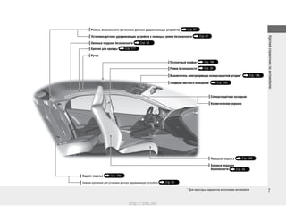 Краткийсправочникпоавтомобилю
7* Для некоторых вариантов исполнения автомобиля
Ремень безопасности (установка детских удерживающих устройств) Стр. 67
Потолочный плафон Стр. 169
Выключатель электропривода солнцезащитной шторки* Стр. 136
Плафоны местного освещения Стр. 169
Солнцезащитные козырьки
Переднее сиденье Стр. 160
Косметические зеркала
Боковые подушки
безопасности Стр. 50
Ремни безопасности Стр. 32
Установка детских удерживающих устройств с помощью ремня безопасности Стр. 67
Заднее сиденье Стр. 166
Оконные подушки безопасности Стр. 53
Нижние крепления для установки детских удерживающих устройств Стр. 55
Крючок для одежды Стр. 177
Ручка
http://vnx.su/
 