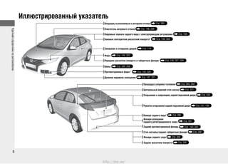 Краткийсправочникпоавтомобилю
8
Иллюстрированный указатель
Операции, выполняемые в моторном отсеке Стр. 305
Наружные зеркала заднего вида с электроприводом регулировки Стр. 158
Боковые повторители указателей поворота* Стр. 140, 328
Запирание и отпирание дверей Стр. 118
Фары Стр. 140, 323
Дневное наружное освещение Стр. 147, 327
Процедура заправки топливом Стр. 293, 294
Центральный верхний стоп-сигнал Стр. 331
Открывание и закрывание задней подъемной двери Стр. 129
Камера заднего вида* Стр. 290
Фонари освещения
заднего регистрационного знака Стр. 331
Рукоятка открывания задней подъемной двери Стр. 121, 130
Задний противотуманный фонарь Стр. 142, 332
Стоп-сигналы/задние габаритные фонари Стр. 330
Фонари заднего хода Стр. 330
Задние указатели поворота Стр. 329
Шины Стр. 340, 359
Передние указатели поворота и габаритные фонари Стр. 140, 327, 328
Противотуманные фары* Стр. 142, 326
Очиститель ветрового стекла Стр. 148, 336
http://vnx.su/
 