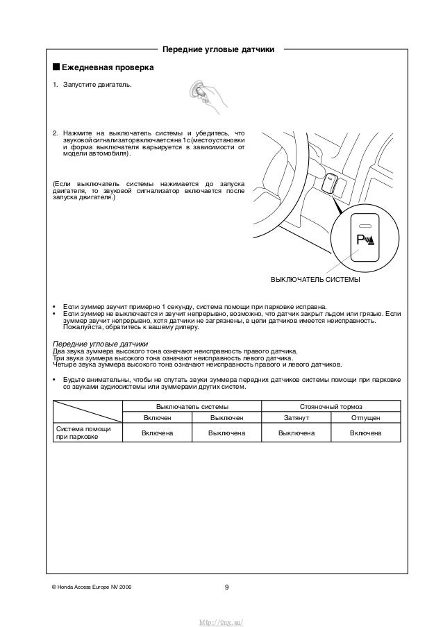 Втэк расшифровка хонда