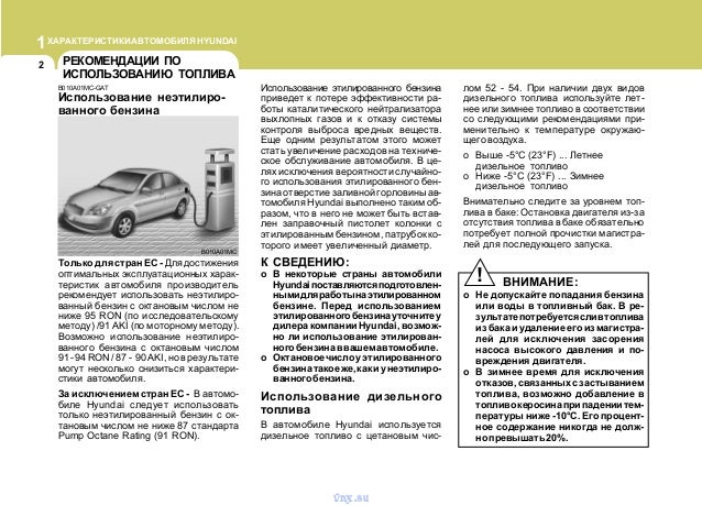 Конвертация вин hyundai