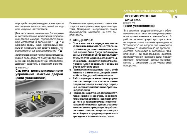 Конвертация вин hyundai
