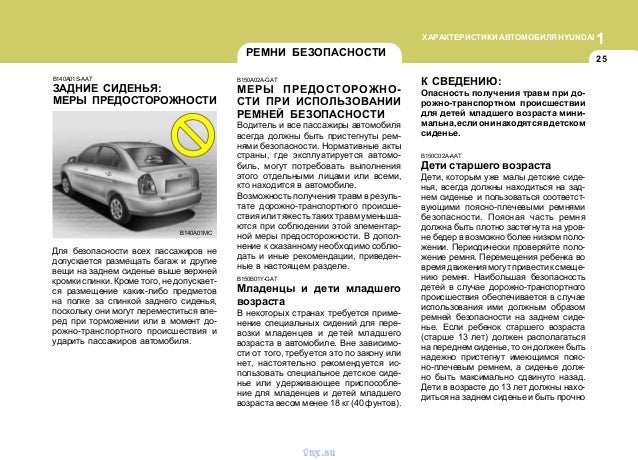 Конвертация вин hyundai
