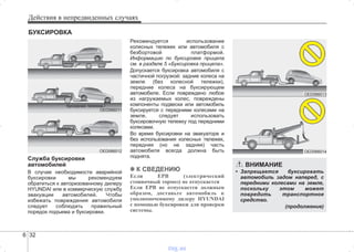 http://vnx.su/ Hyundai i30 руководство по эксплуатации