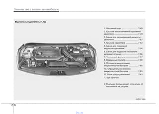 http://vnx.su/ Hyundai i40 руководство по эксплуатации
