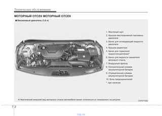 http://vnx.su/ Hyundai i40 руководство по эксплуатации