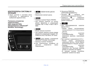 4 289
Характеристики автомобиля
КОНТРОЛЛЕРЫ СИСТЕМЫ И
ФУНКЦИИ
❈ Экран дисплея и настойки могут
отличаться в зависимости от
выбранной аудиосистемы.
Головное устройство
аудиосистемы
(для моделей RDS,
оборудованных Bluetooth®
Wireless Technology)
1. ИЗВЛЕЧЕНИЕ ДИСКА
(EJECT)
• Извлечение компакт-диска.
2.
• Переход в режим Радио (FM/AM).
• При каждом нажатии на кнопку
режим меняется в следующем
порядке: FM1 ➟ FM2 ➟ FMA ➟ AM ➟
AMA.
3.
• Режим запуска носителя
• При каждом нажатии кнопки режим
меняется в следующем порядке: CD,
USB(iPod) AUX, My Music, BT Audio.
4. (для модели, оснащенной
Bluetooth® Wireless Technology)
• Переход в режим Телефона
❈ При подключении телефона на
дисплее появляется экран
подключения.
5. Регулятор PWR/VOL
(ПИТАНИЕ/ГРОМКОСТЬ)
• Питание : нажмите для
включения/выключения питания.
• Громкость : поверните
влево/вправо для регулировки
уровня громкости.
6.
• При кратковременном нажатии
(менее 0,8 с)
- Режим радио: воспроизводит
п р ед ы д у щ у ю / п о с л ед у ю щ у ю
частоту.
- Режимы носителя
(CD/USB/iPod/My Music):
изменение дорожки, композиции
(файла)
• При нажатии и удерживании (0,8 с)
- Режим радио: непрерывное
изменение частоты. После сброса
воспроизводится текущая частота.
- Режимы носителя
(CD/USB/iPod/My Music):
перемотка или быстрый переход
вперед по дорожке или файлу
- В режиме вызова Handsfree
управляет громкостью звука.
SEEK
TRACK
PHONE
MEDIA
RADIO
vnx.su
 