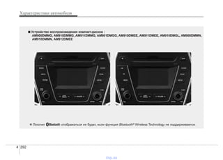 Характеристики автомобиля
2924
■■ Устройство воспроизведения компакт-дисков :
AM900DMMG, AM910DMMG, AM911DMMG, AM901DMGG, AM910DMEE, AM911DMEE, AM910DMGL, AM900DMMN,
AM910DMMN, AM912DMEE
❋ Логотип отображаться не будет, если функция Bluetooth® Wireless Technology не поддерживается.
vnx.su
 