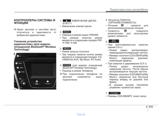 4 293
Характеристики автомобиля
КОНТРОЛЛЕРЫ СИСТЕМЫ И
ФУНКЦИИ
❈ Экран дисплея и настойки могут
отличаться в зависимости от
выбранной аудиосистемы.
Головное устройство
аудиосистемы (для модели,
оснащенной Bluetooth® Wireless
Technology)
1. ИЗВЛЕЧЕНИЕ ДИСКА
(EJECT)
• Извлечение компакт-диска.
2.
• Переход в режим радио (FM/AM).
• При каждом нажатии режим
меняется в следующем порядке FM1
➟ FM2 ➟ AM.
3.
• Режим запуска носителя
• При каждом нажатии кнопки режим
меняется в следующем порядке: CD,
USB(iPod) AUX, My Music, BT Audio.
4. (для модели, оснащенной
Bluetooth® Wireless Technology)
• Переход в режим Телефона
❈ При подключении телефона на
дисплее появляется экран
подключения.
5. Регулятор PWR/VOL
(ПИТАНИЕ/ГРОМКОСТЬ)
• Питание : нажмите для
включения/выключения питания.
• Громкость : поверните
влево/вправо для регулировки
уровня громкости.
6.
• При кратковременном нажатии
(менее 0,8 с)
- Режим радио: воспроизводит
предыдущую/последующую частоту.
- Режимы носителя (CD/USB/iPod/My
Music): изменение дорожки,
композиции (файла)
• При нажатии и удерживании (0,8 с)
- Режим радио: непрерывное
изменение частоты. После сброса
воспроизводится текущая частота.
- Режимы носителя (CD/USB/iPod/My
Music): перемотка или быстрый
переход вперед по дорожке или
файлу
- В режиме вызова Handsfree
управляет громкостью звука.
7.
• Режимы CD/USB/MP3: поиск папок.
FOLDER
SEEK
TRACK
PHONE
MEDIA
RADIO
vnx.su
 